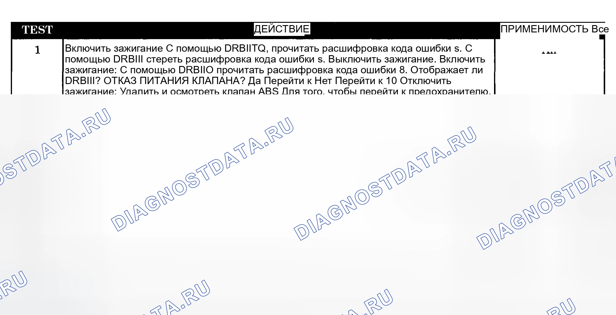 Рис. 47: Диагностические процедуры. Dodge Grand Caravan IV
