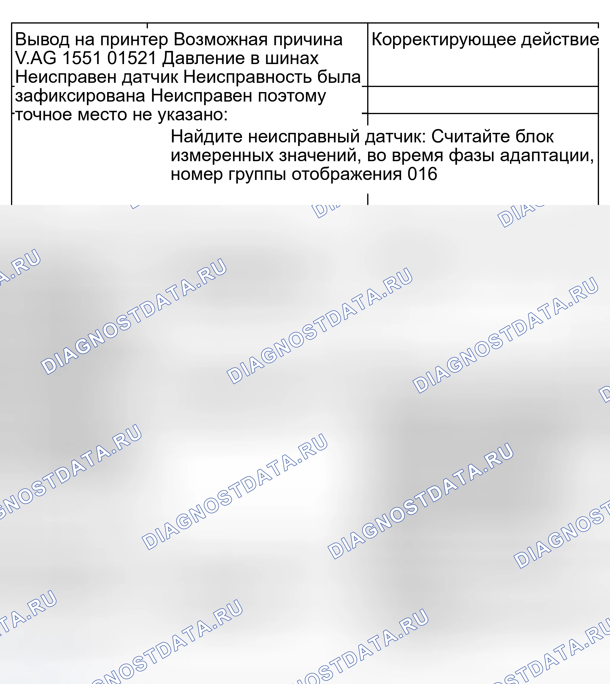 Рис. 421. Audi S8 D2 рестайлинг 2