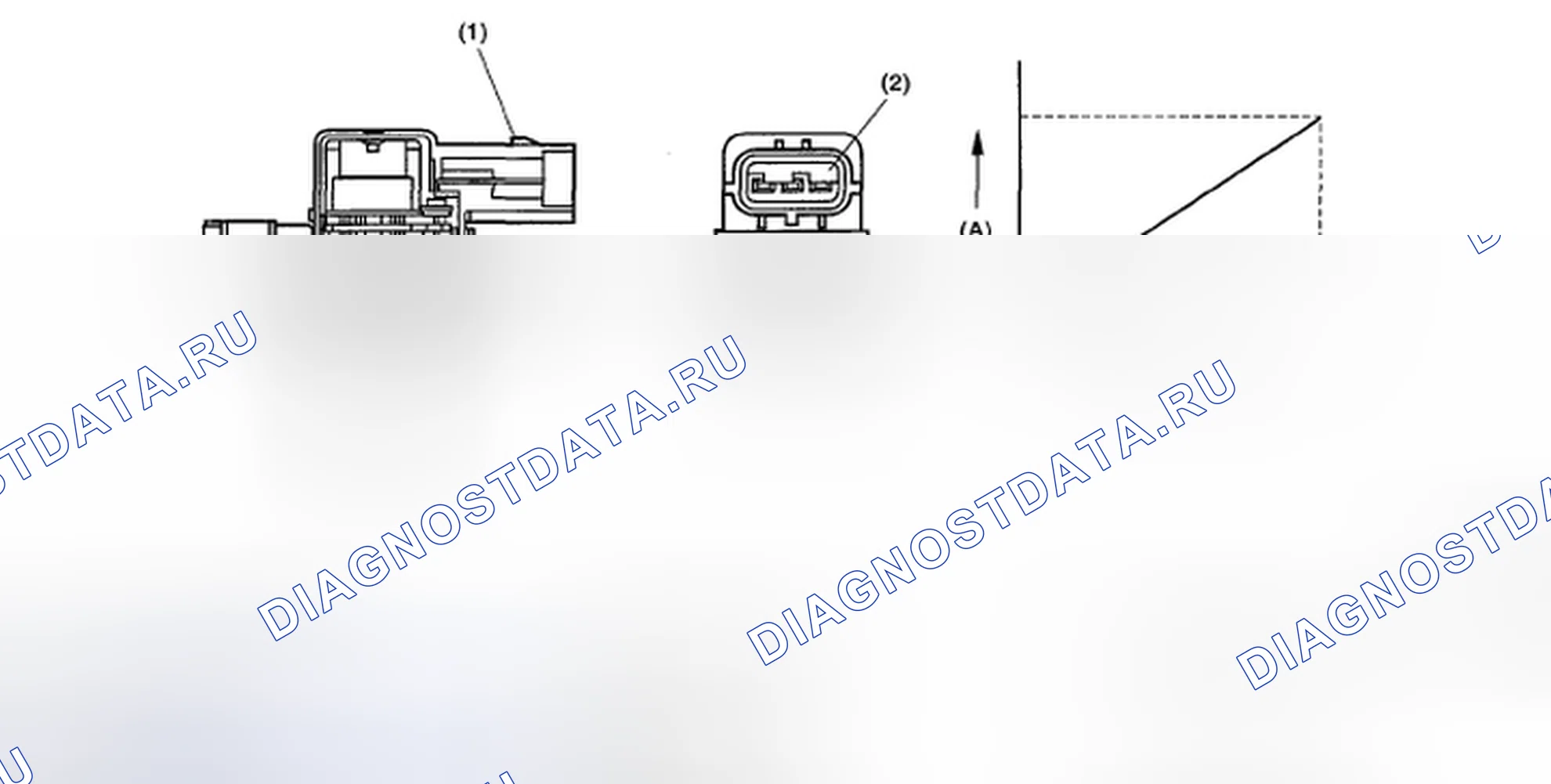Рис. 186: ОПИСАНИЕ КОМПОНЕНТОВ. Subaru Impreza WRX GH