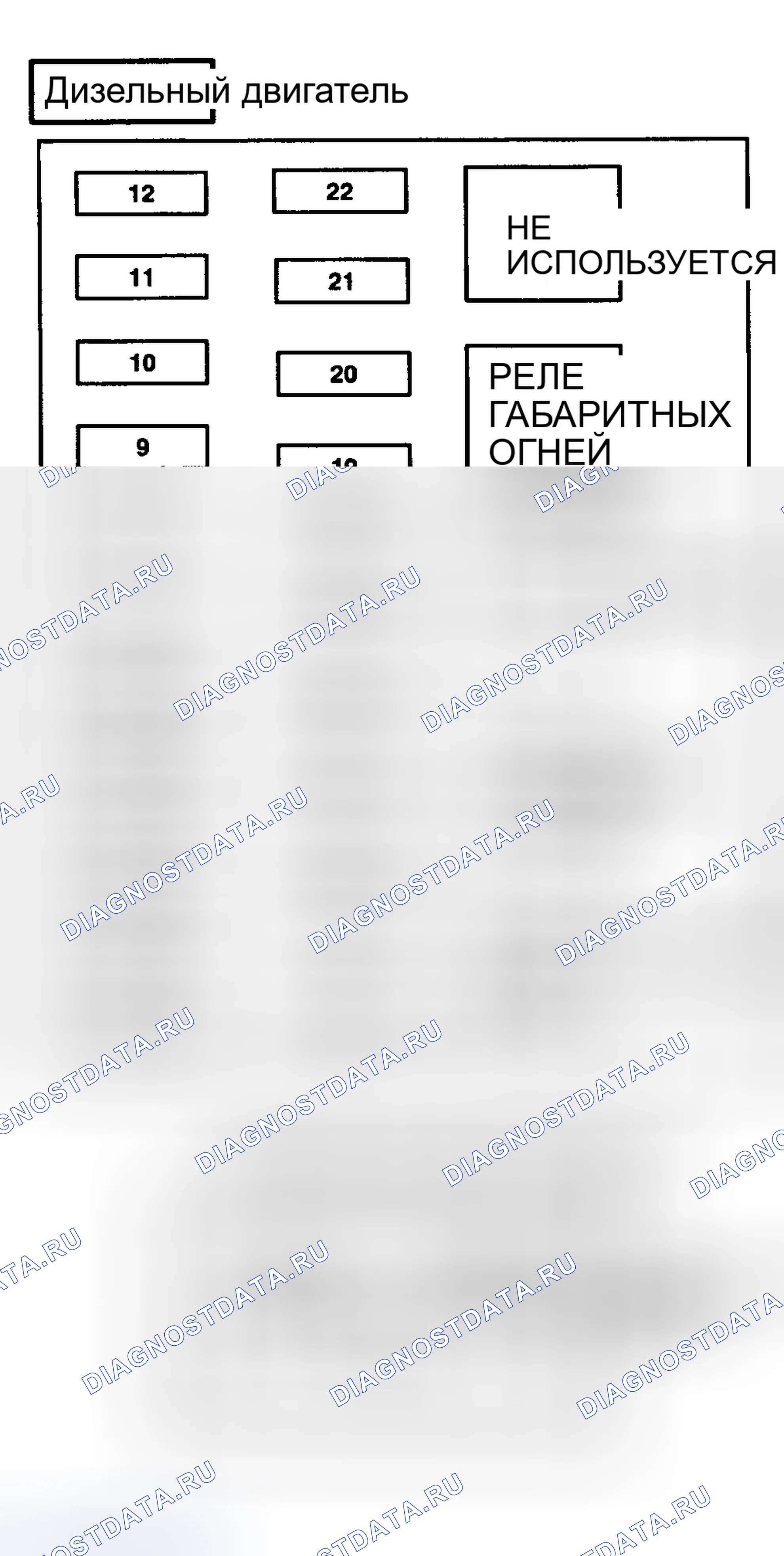 Рис. 5. Ford Pickup F250 