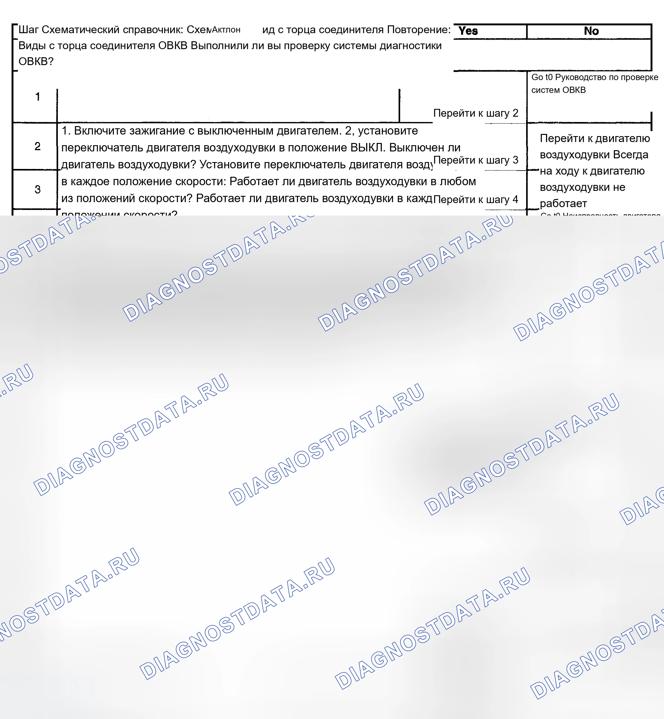 Рис. 299. Chevrolet TrailBlazer I
