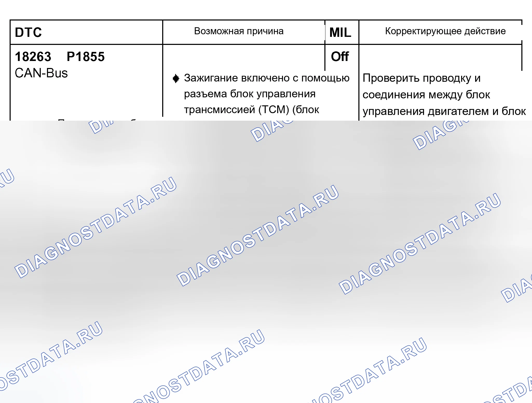 Рис. 185. Audi A8 D2 рестайлинг