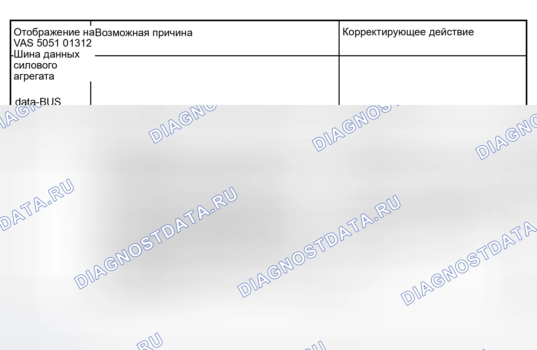 Рис. 23. Audi A6 C5 рестайлинг