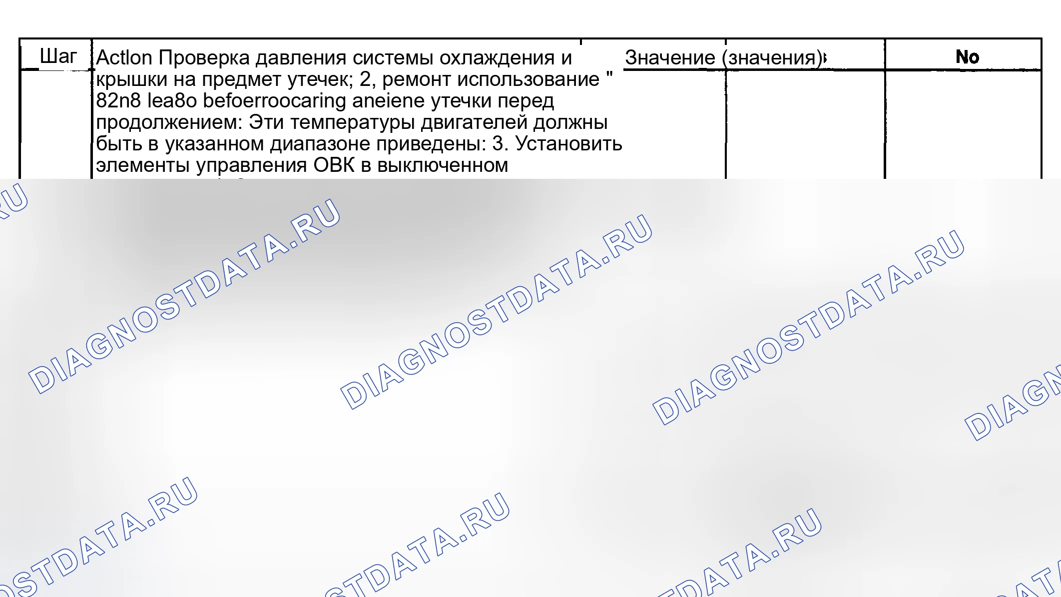 Рис. 24: Диагностика термостата. Kia Ceed CD