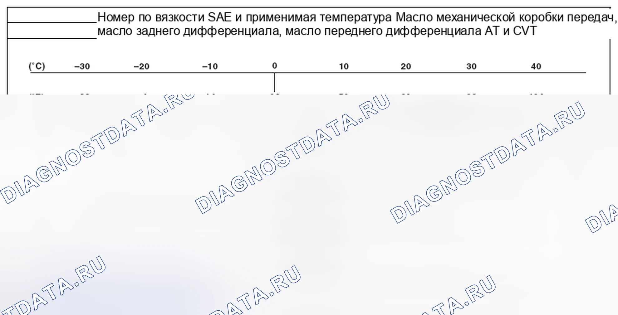 Рис. 62. Subaru Legacy BM/BR рестайлинг