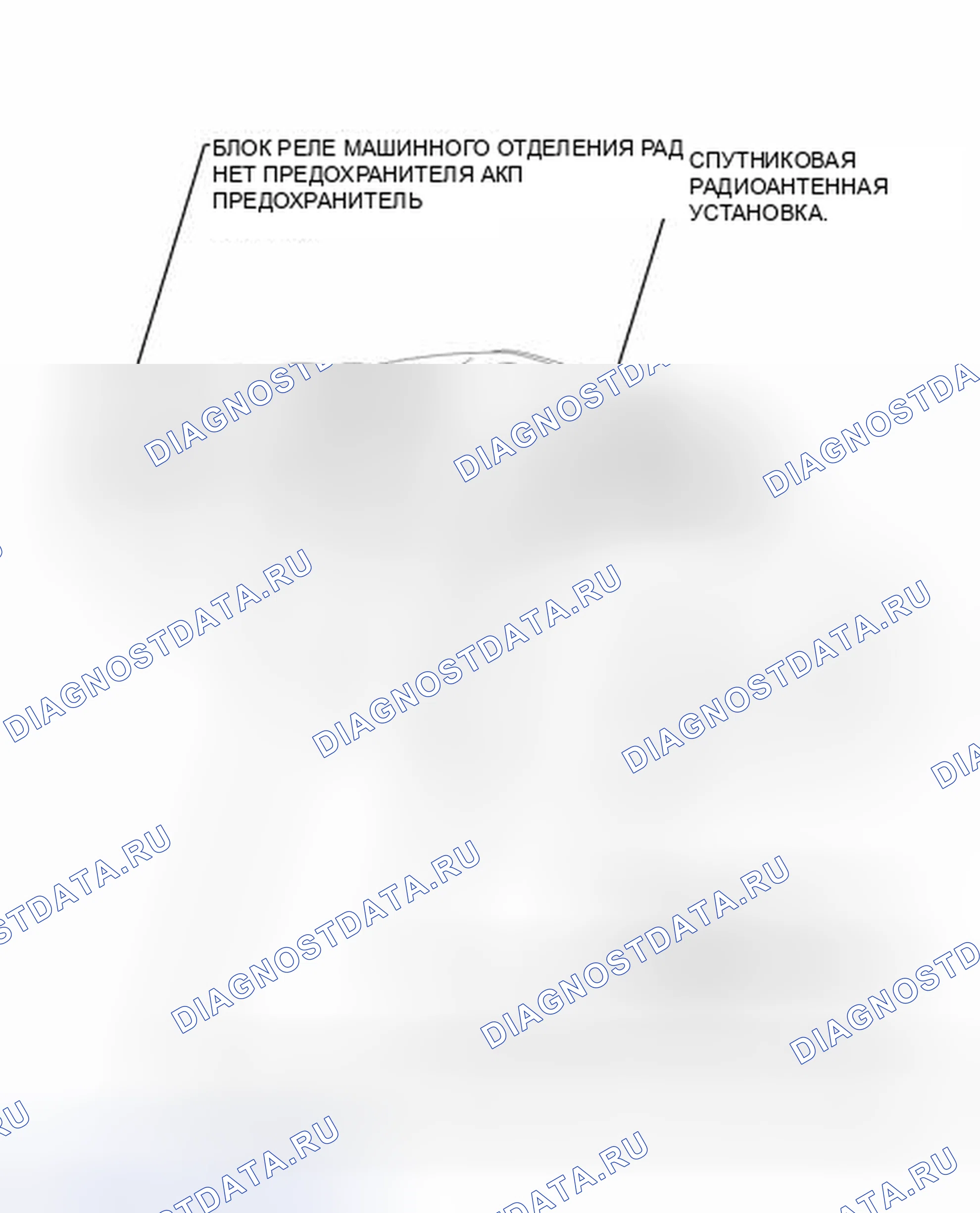 Рис. 88: ИЛЛЮСТРАЦИЯ. Toyota Avalon XX30 рестайлинг 2