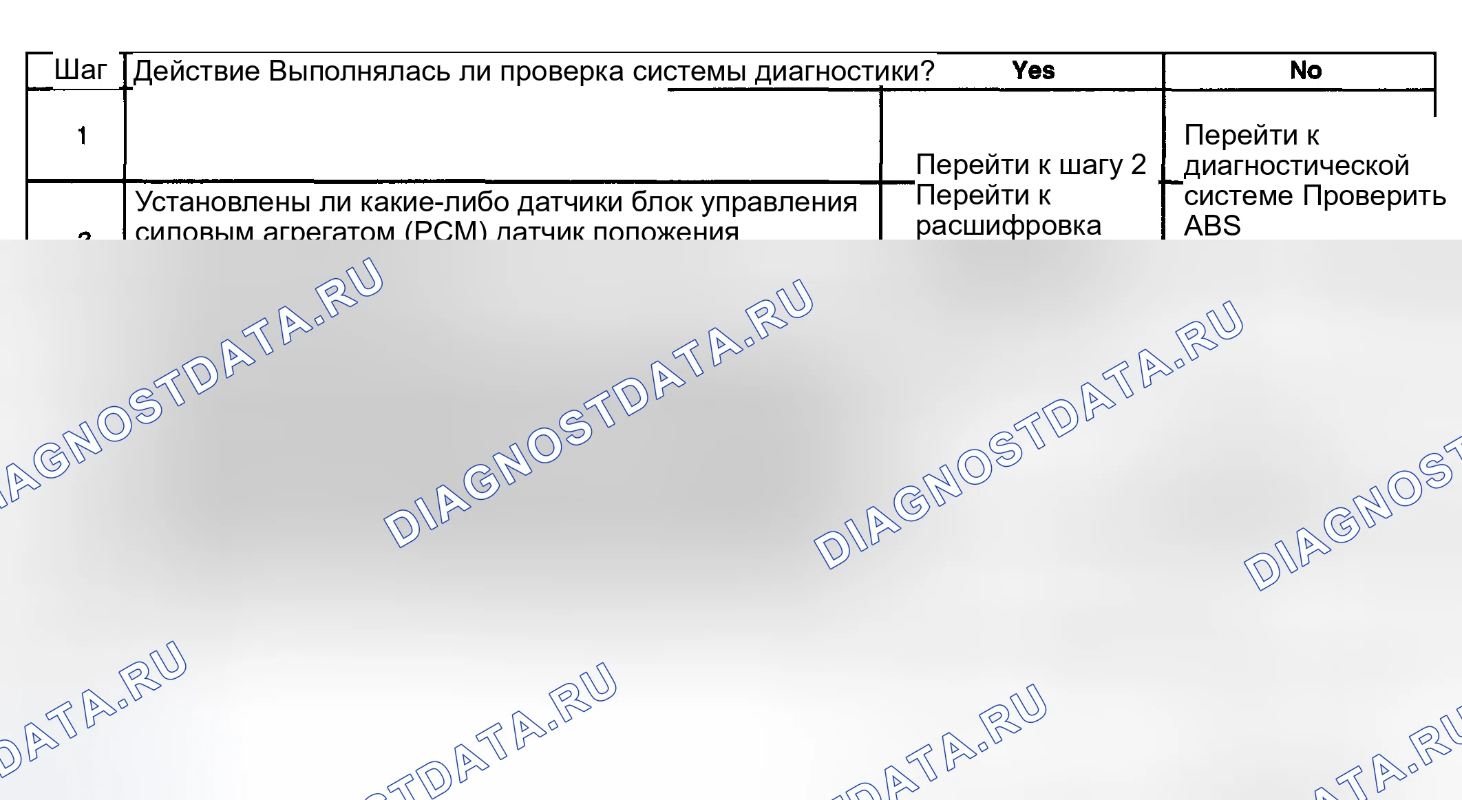 Рис. 90. Lexus LX J100 рестайлинг