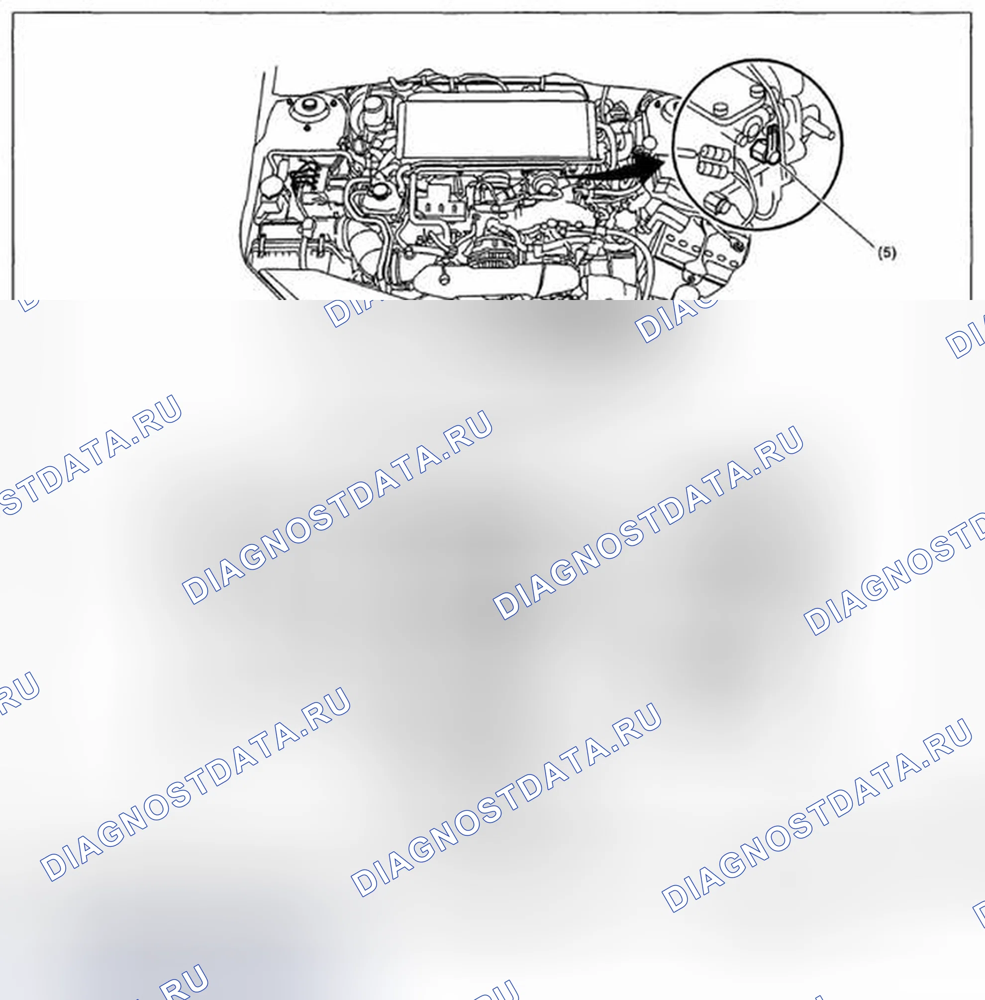 Рис. 20: РАСПОЛОЖЕНИЕ. Subaru Impreza WRX STI GR