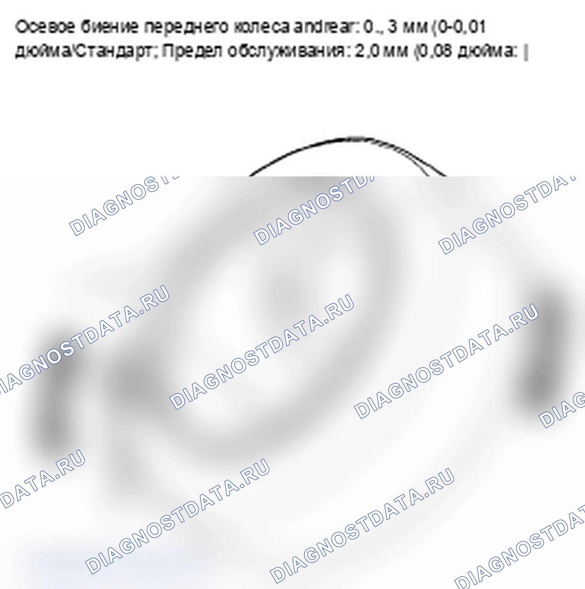 Рис. 11: Контроль биения колес. Acura MDX II