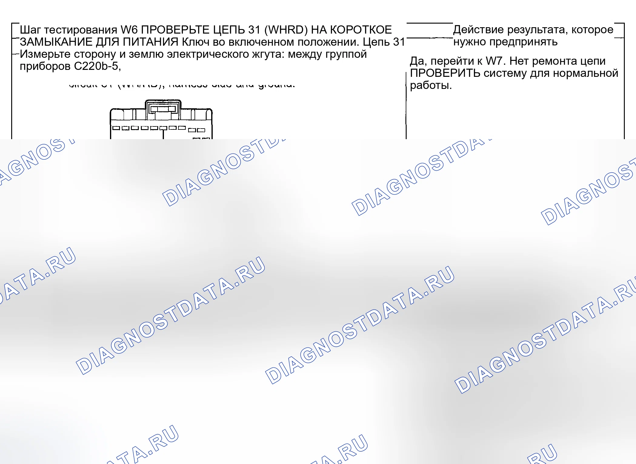 Рис. 154. Hyundai ix20 I рестайлинг