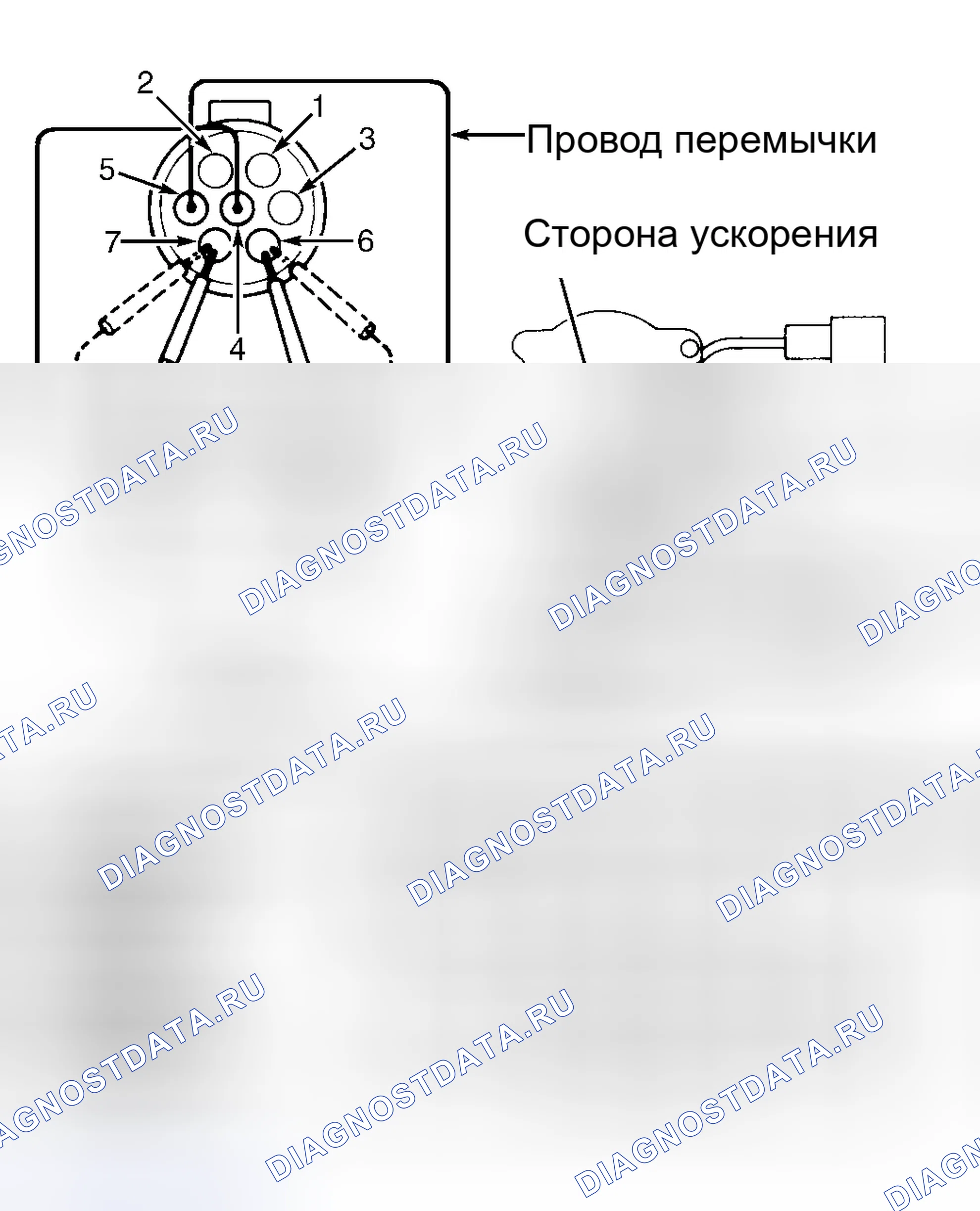 Рис. 6. Honda CR-V V