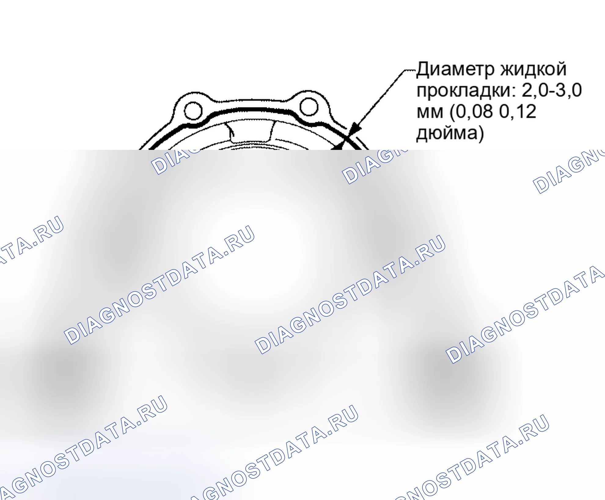 Рис. 105. Honda Odyssey (North America) I
