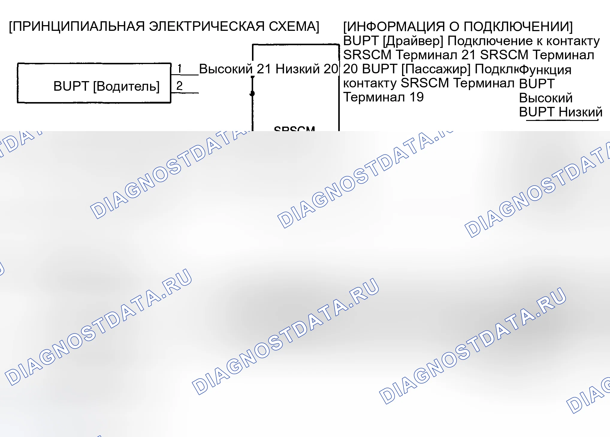 Рис. 147: ПРИНЦИПИАЛЬНАЯ СХЕМА. Kia Sportage II