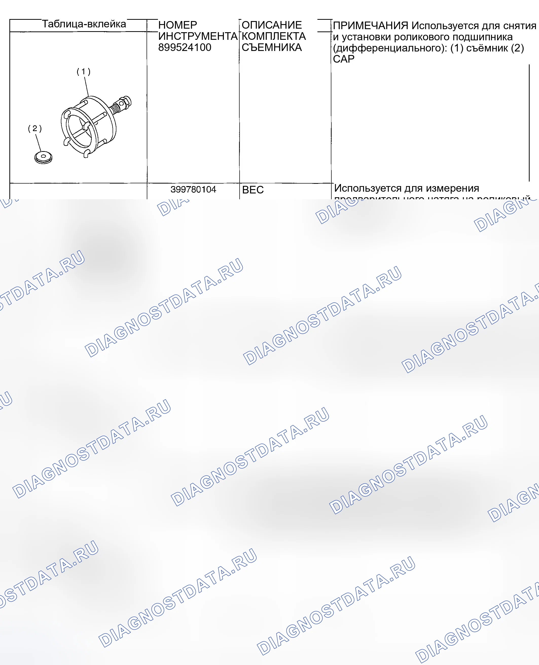 Рис. 257. Subaru Outback BP