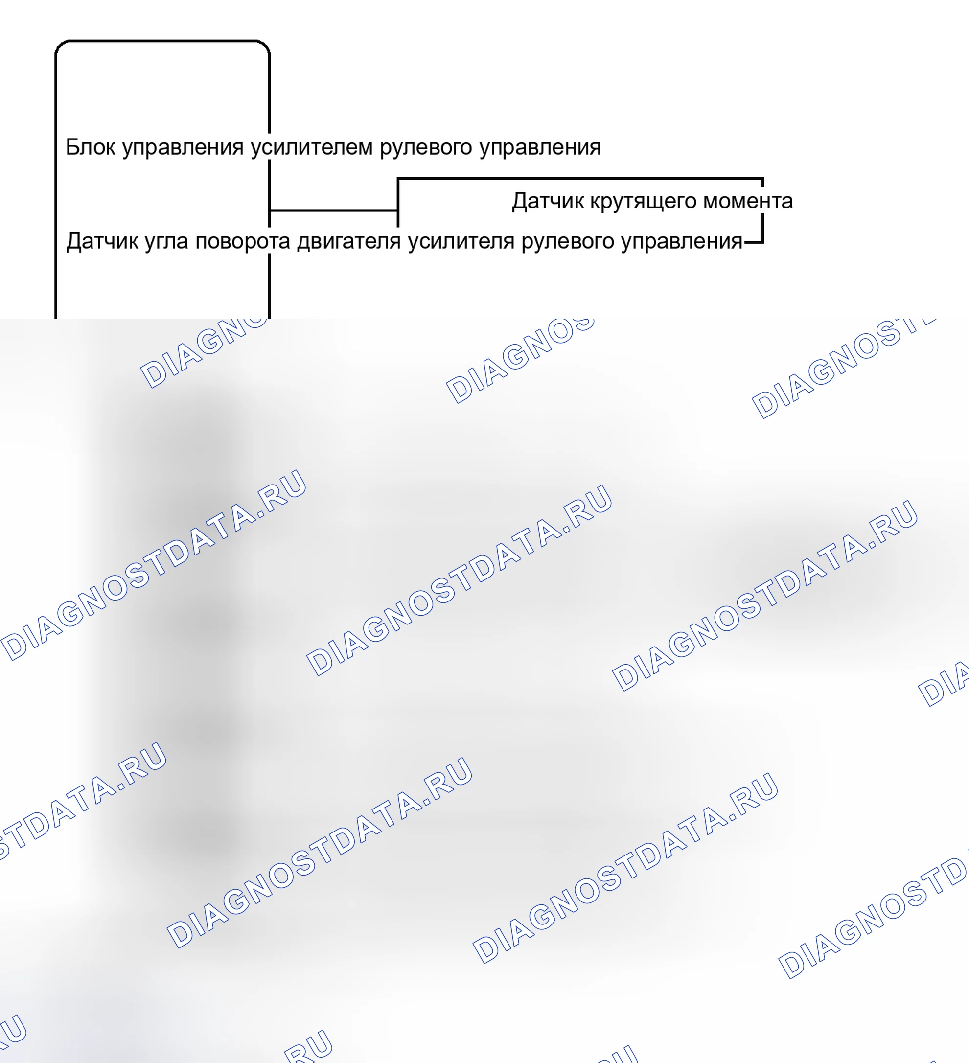 Рис. 8: СХЕМА СИСТЕМЫ. Toyota Camry XV50