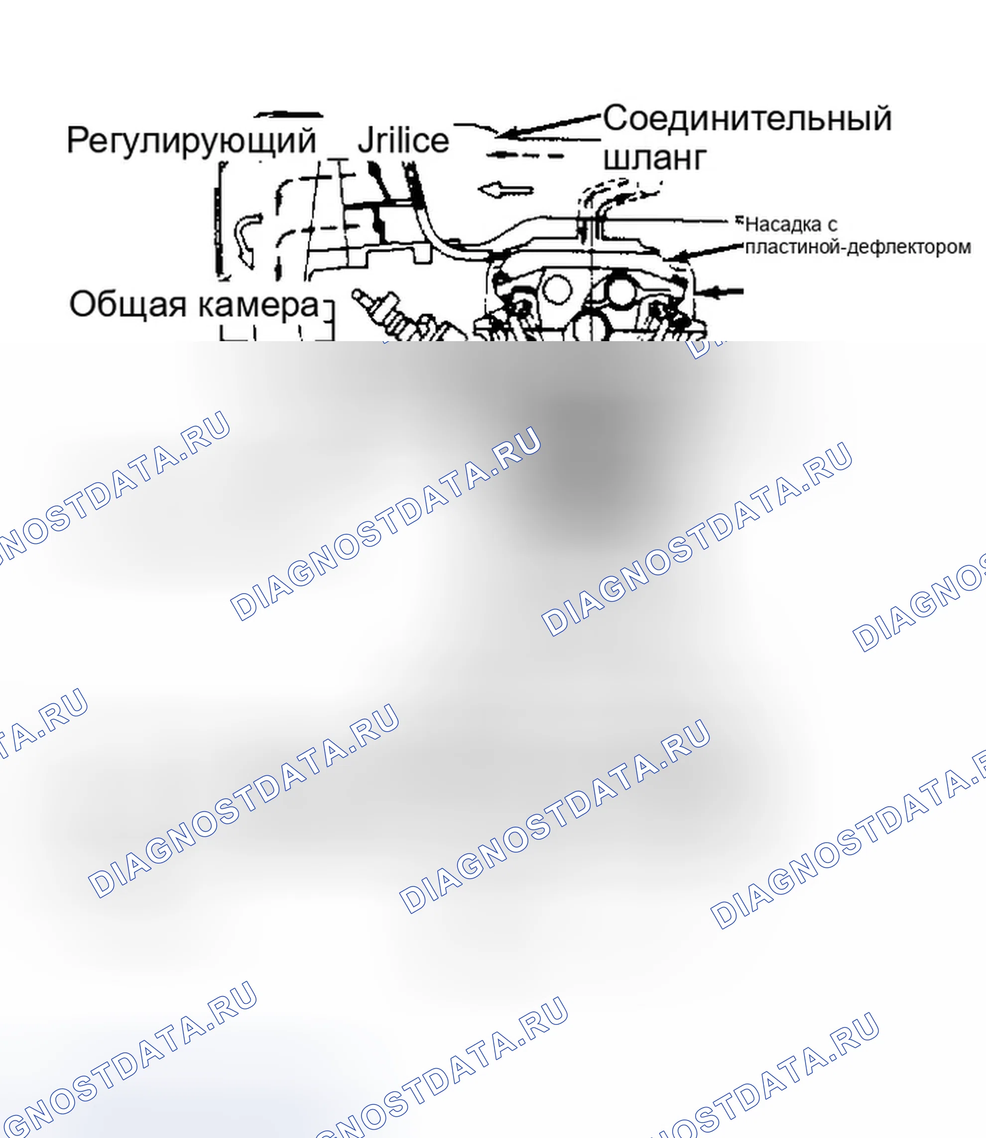Рис. 2: Система вентиляции картера (импульсная). Isuzu Trooper I