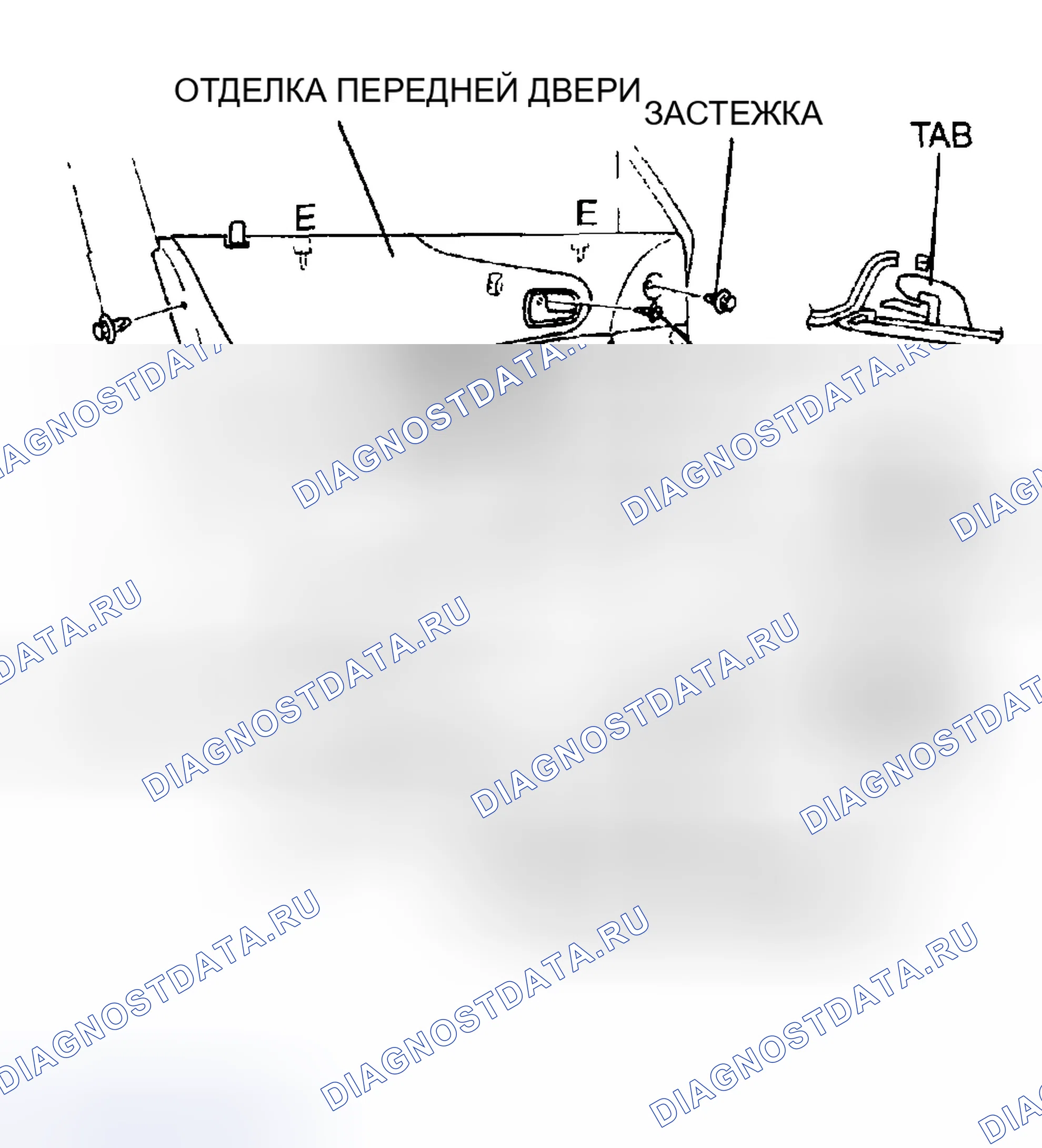 Рис. 57: СНЯТИЕ / УСТАНОВКА облицовки ПЕРЕДНЕЙ ДВЕРИ. Mazda Protege BJ