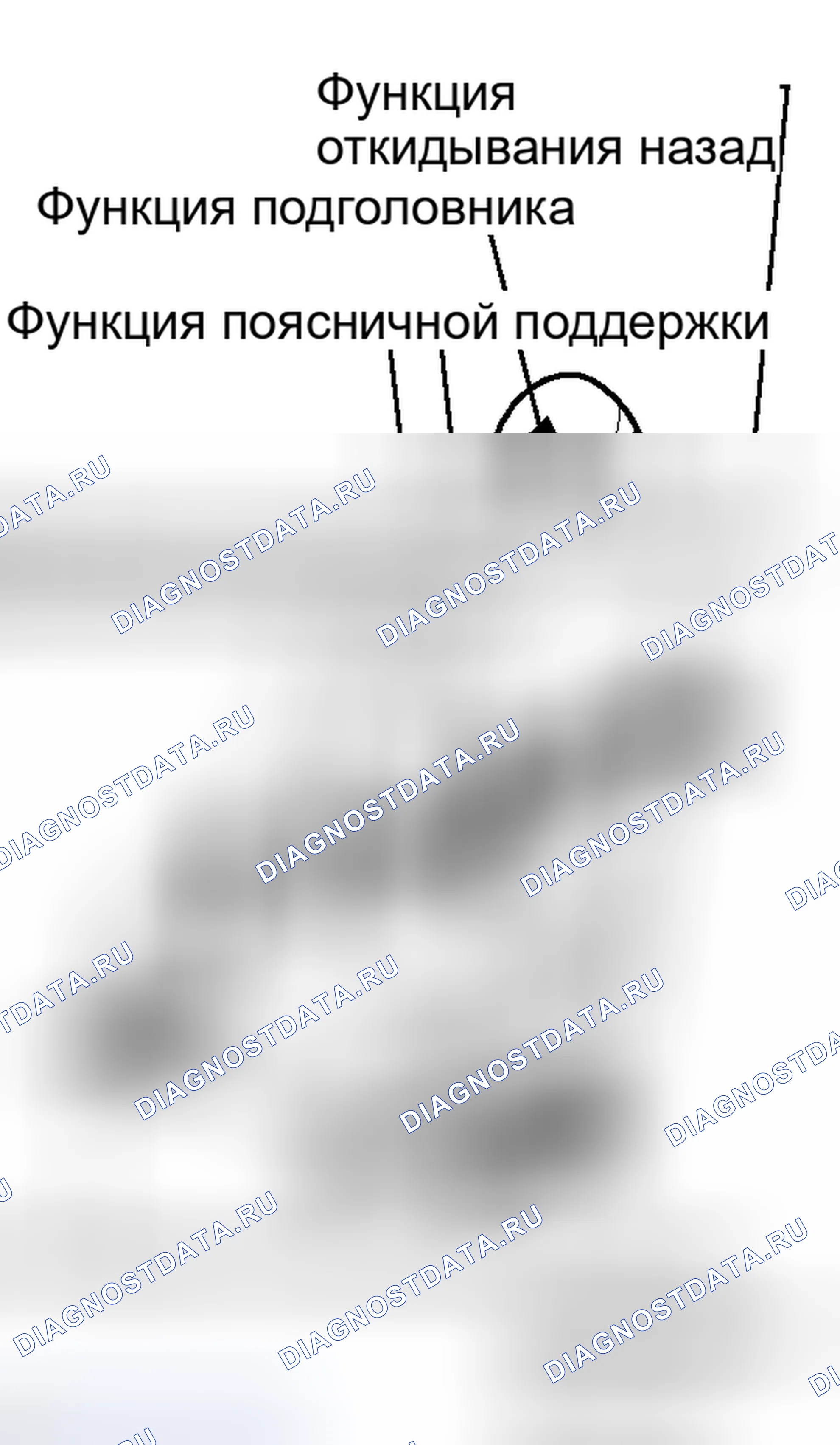 Рис. 1: ПРОВЕРКА РАБОТЫ. Honda Accord IV