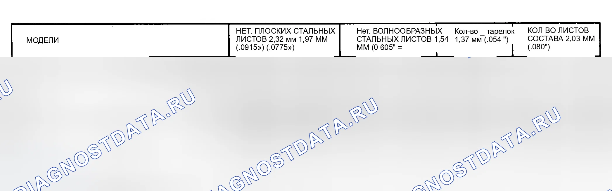 Рис. 70. GMC Pickup R2500 