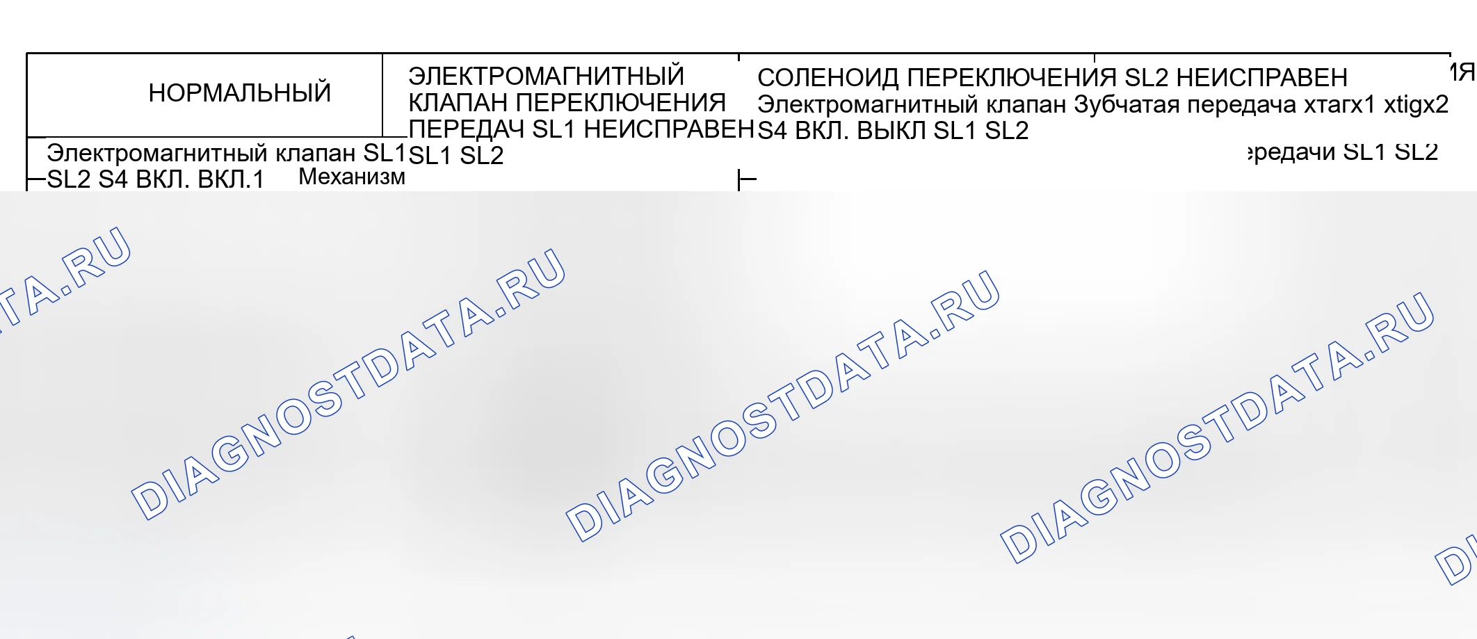 Рис. 428. Toyota Camry XV30