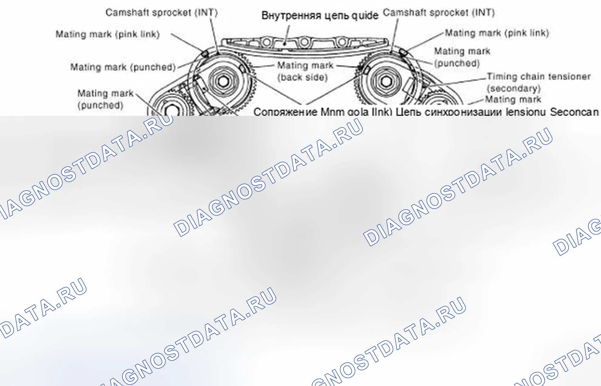 Рис. 179: УСТАНОВКА. Infiniti FX35 I рестайлинг