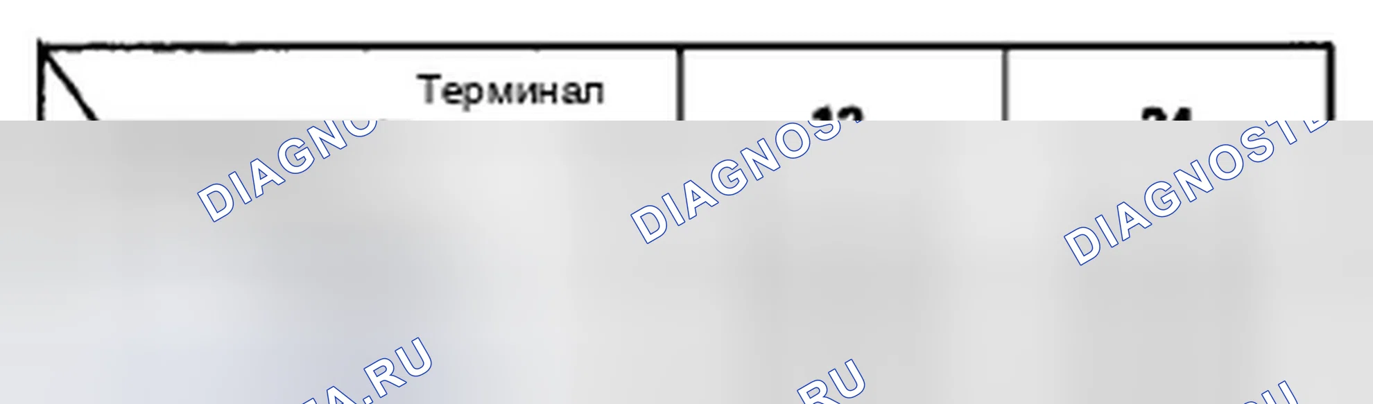 Рис. 14: Испытание двигателя. Honda Accord VIII рестайлинг