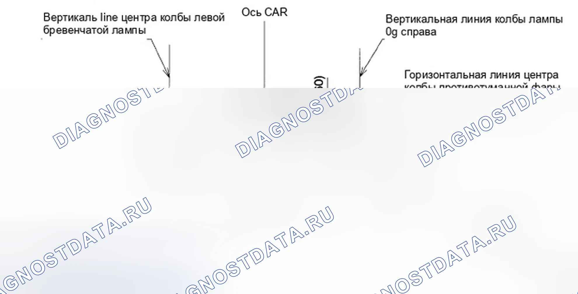 Рис. 27. Hyundai Accent III