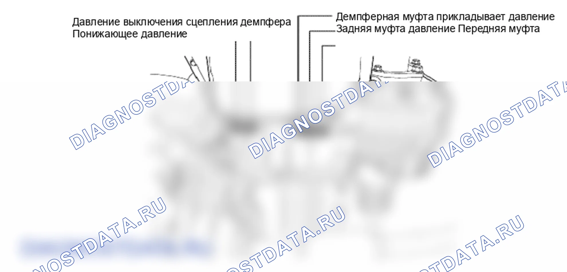 P0741: Заклинивание сцепления гидротрансформатора. Hyundai Accent LC