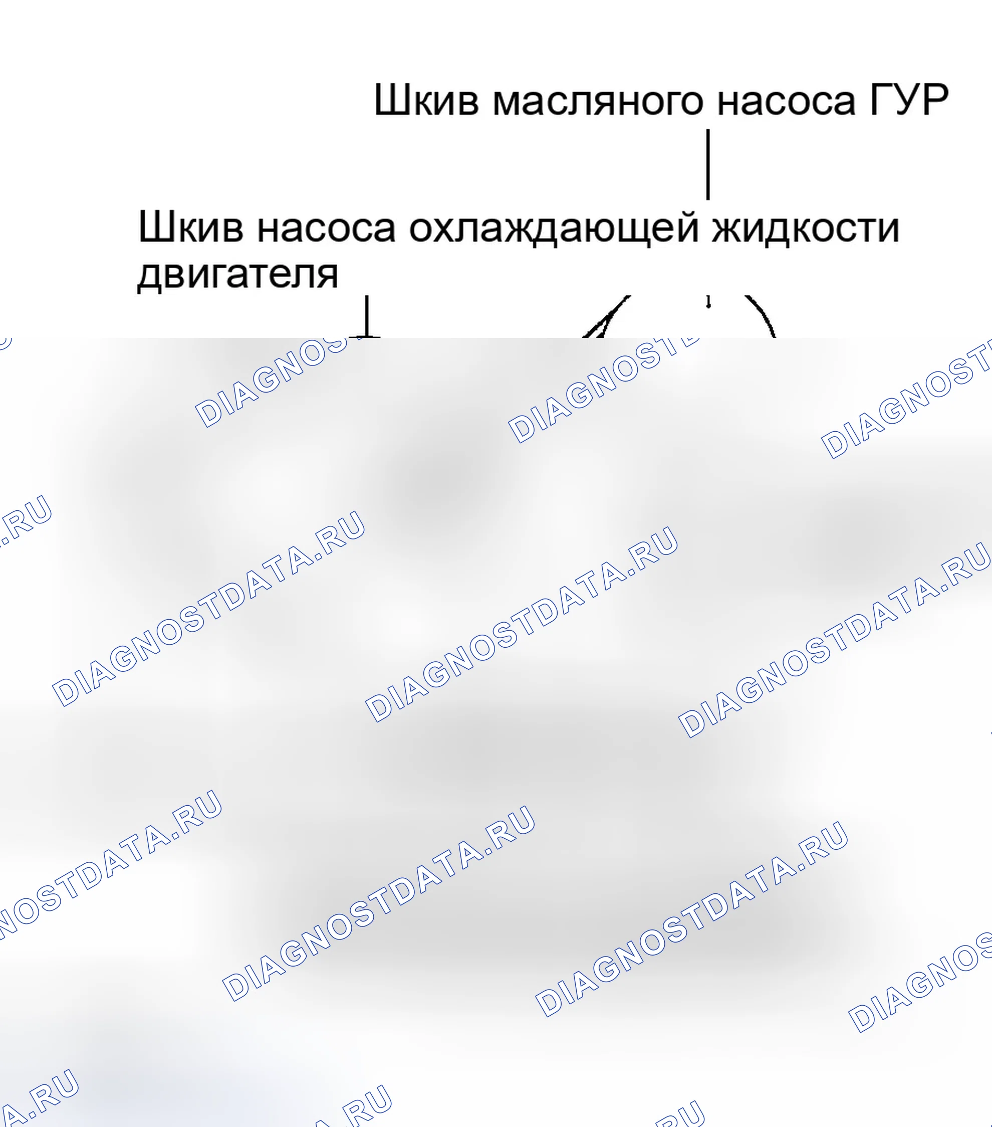 Рис. 71. Hyundai Sonata IV рестайлинг