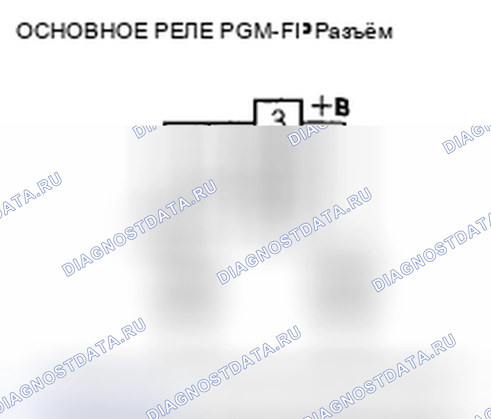 Рис. 261. Acura CSX I