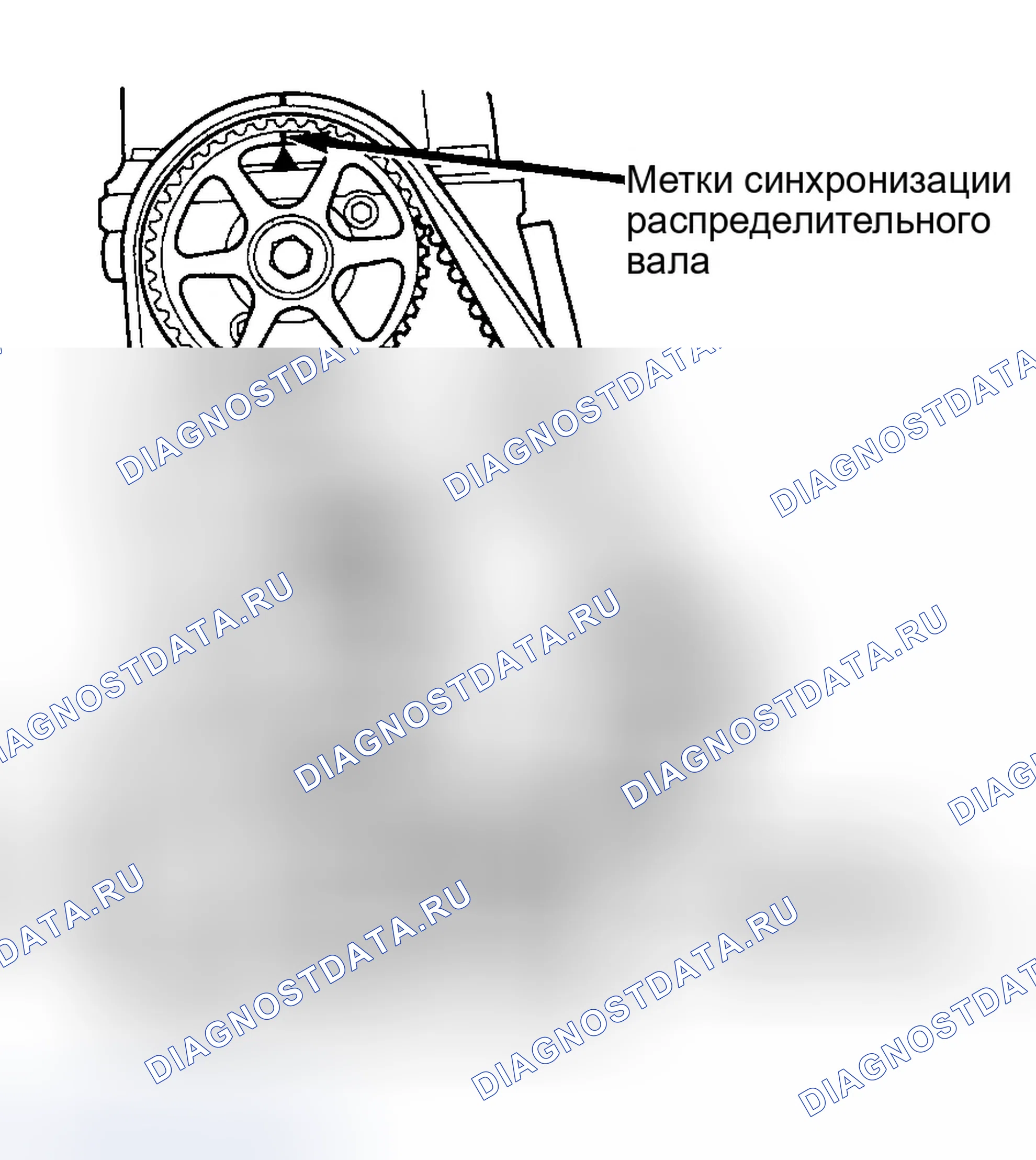 Рис. 15. Dodge Neon II