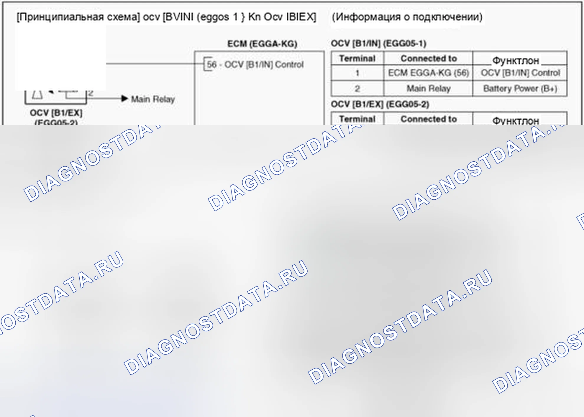Рис. 83: (A / T). Hyundai Accent IV