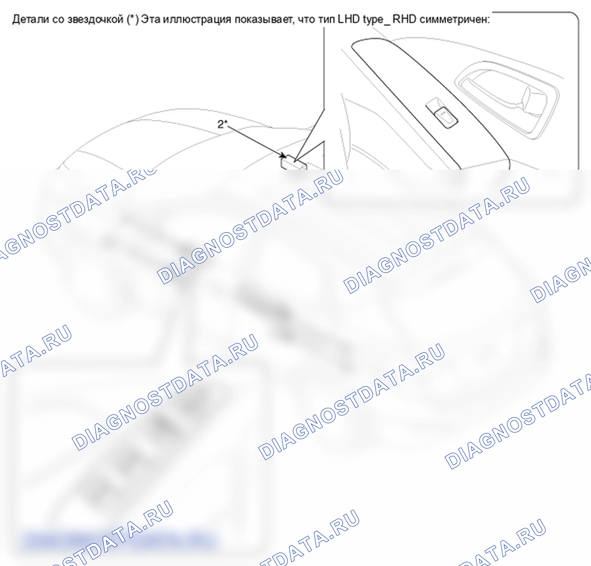Компоненты и их расположение. Hyundai ix35 EL