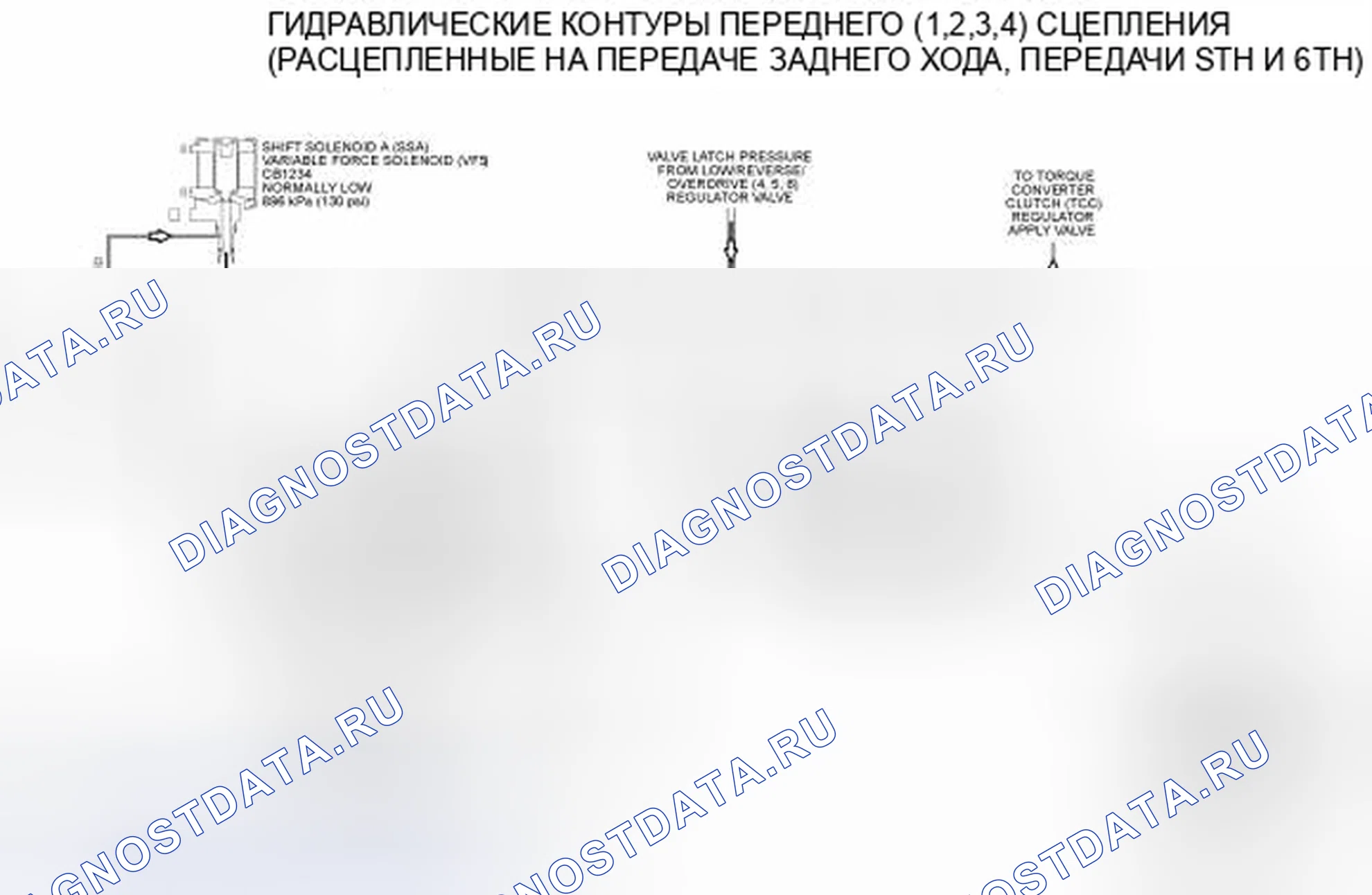 Рис. 143. Hyundai Lafesta I рестайлинг