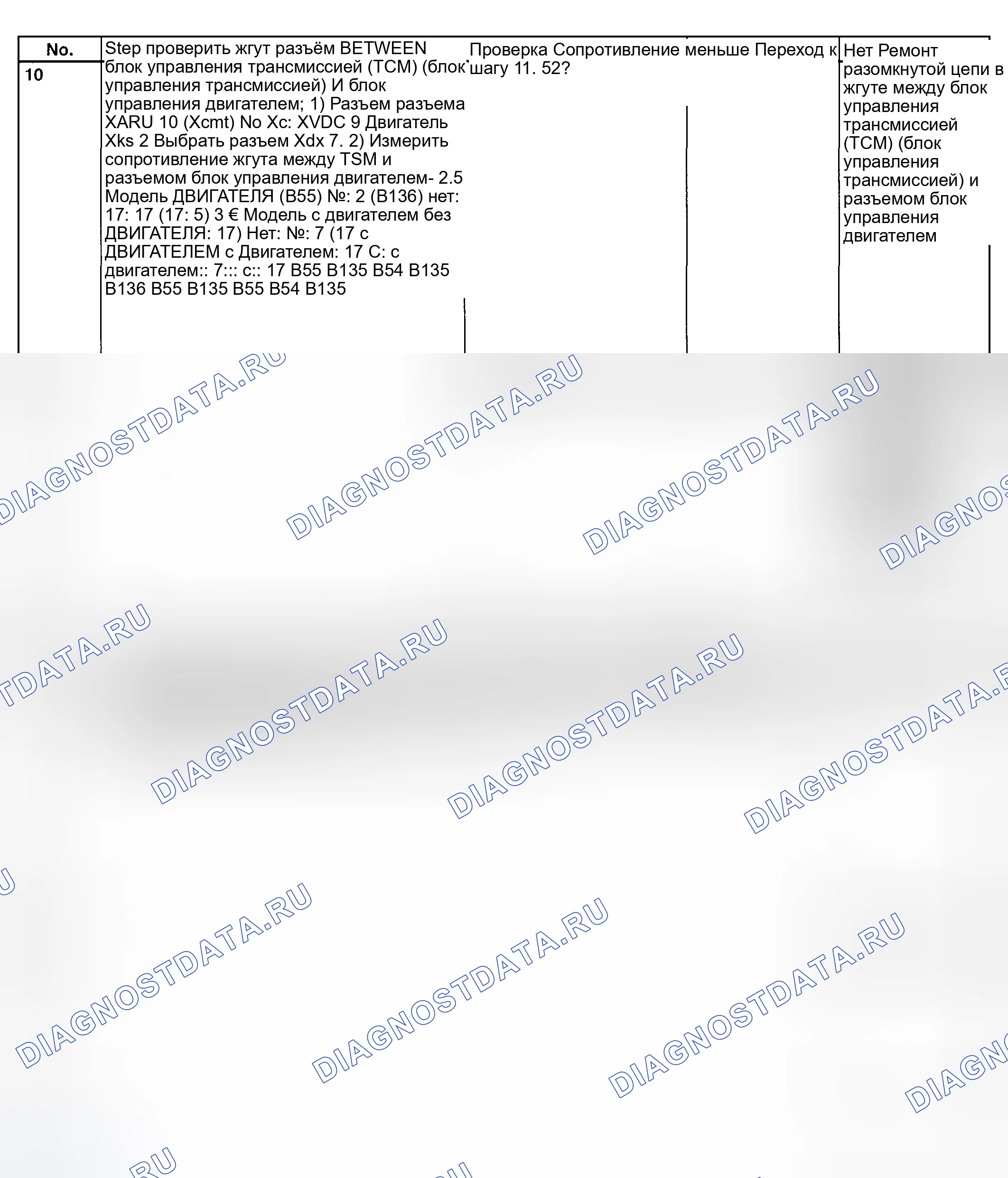 Рис. 753. Subaru Outback BH