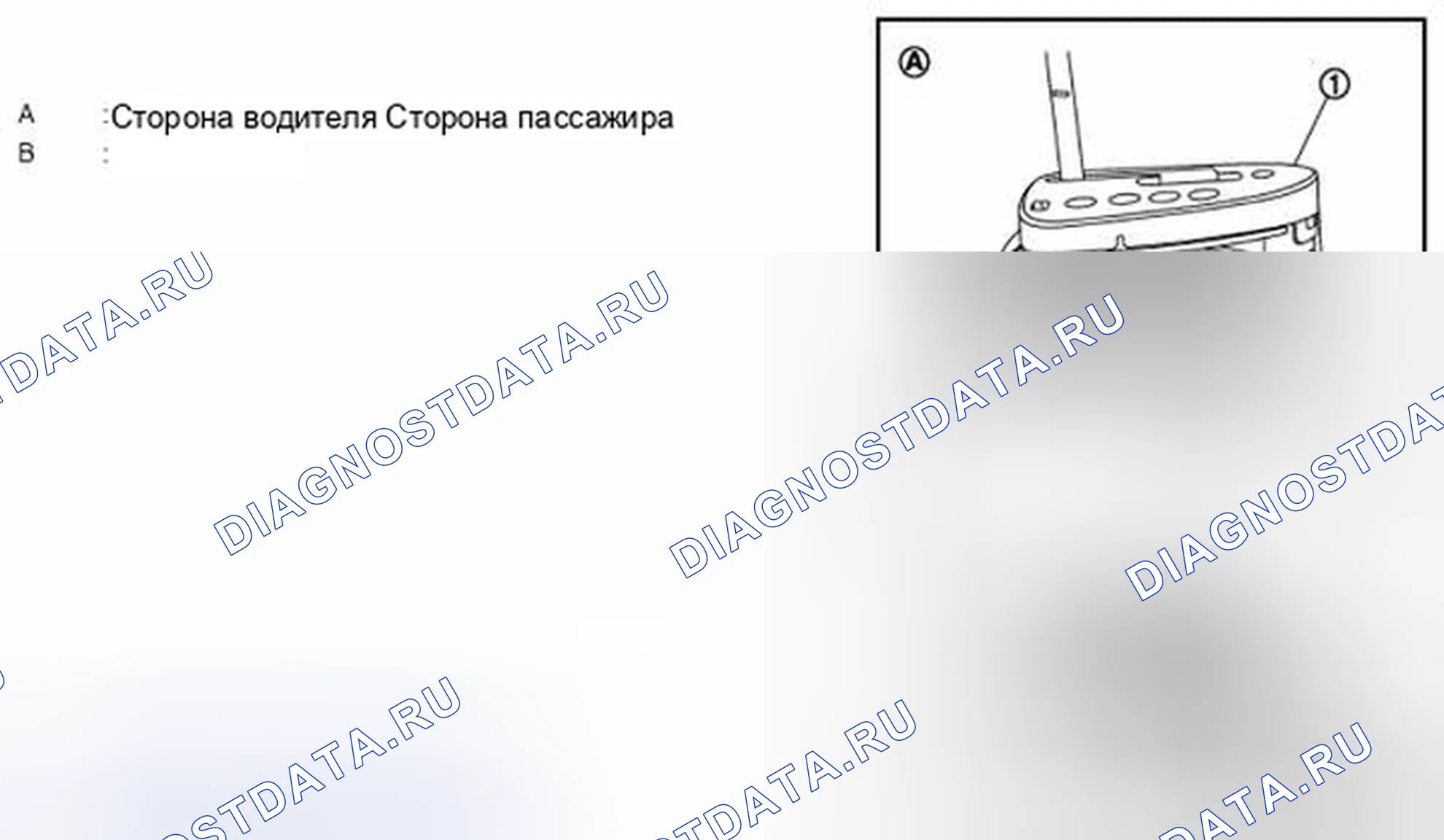 Рис. 43. Nissan Rogue I рестайлинг