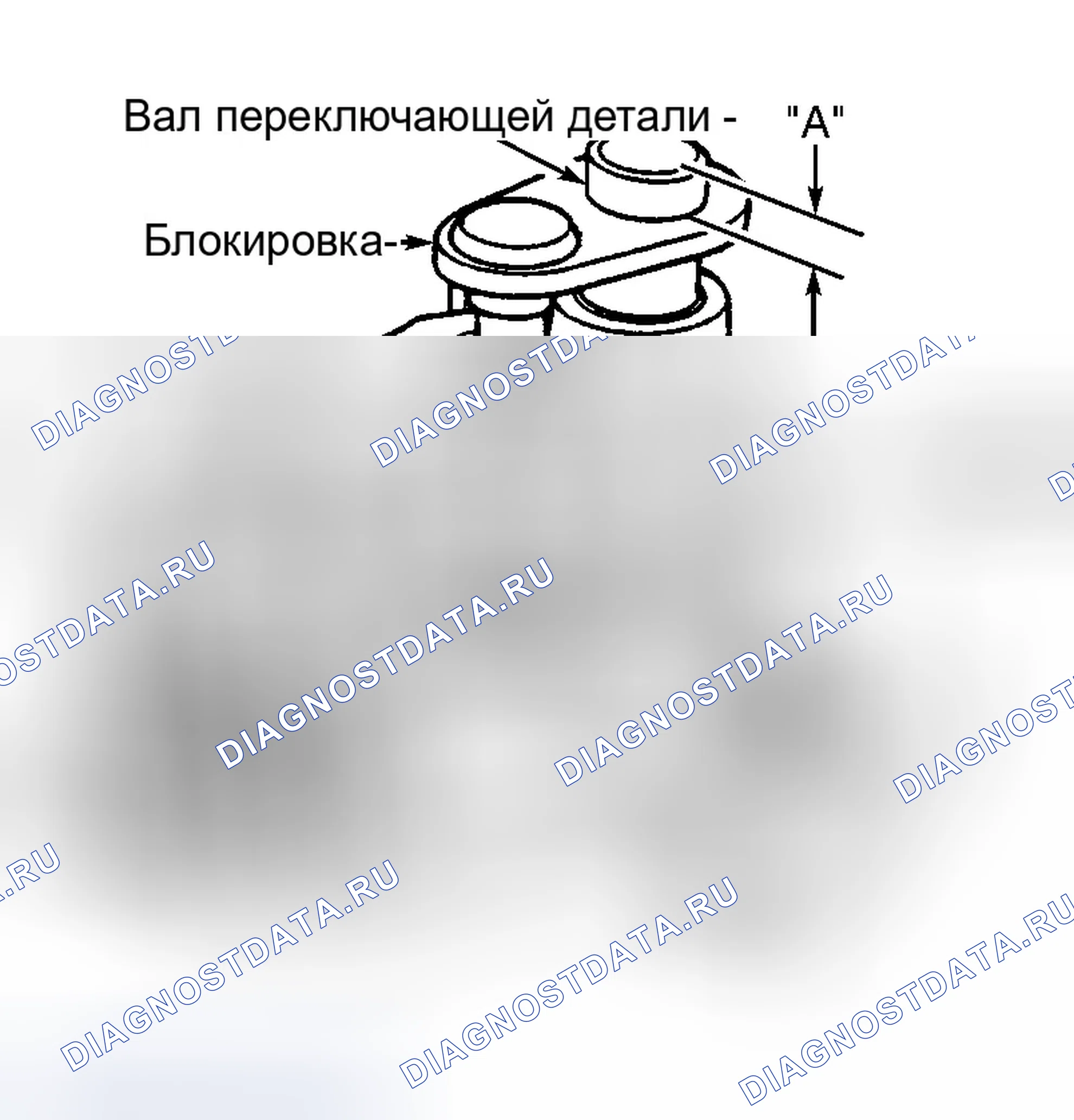 Рис. 2. Honda Civic GA
