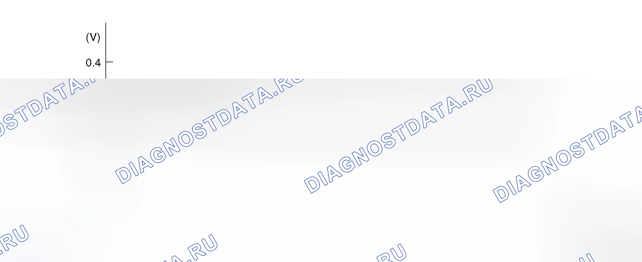 Рис. 33. Mitsubishi Galant IX рестайлинг