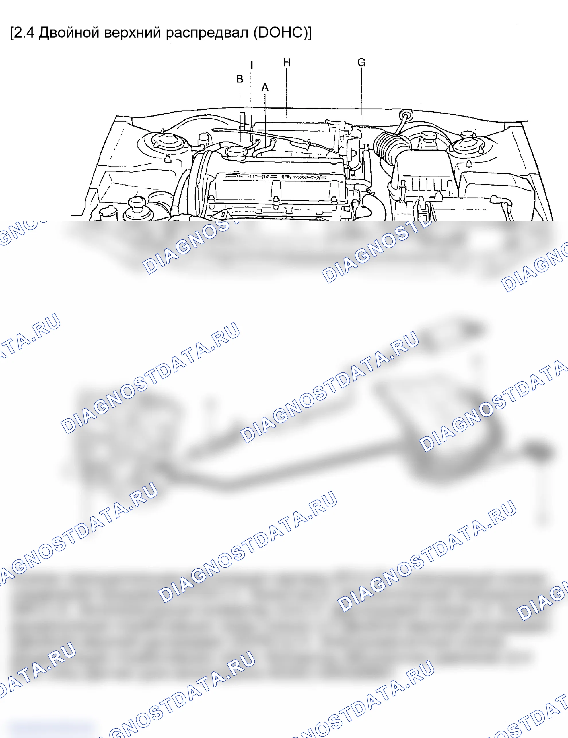 Рис. 5: 2.4L 4 цилиндр. Kia Magentis I рестайлинг