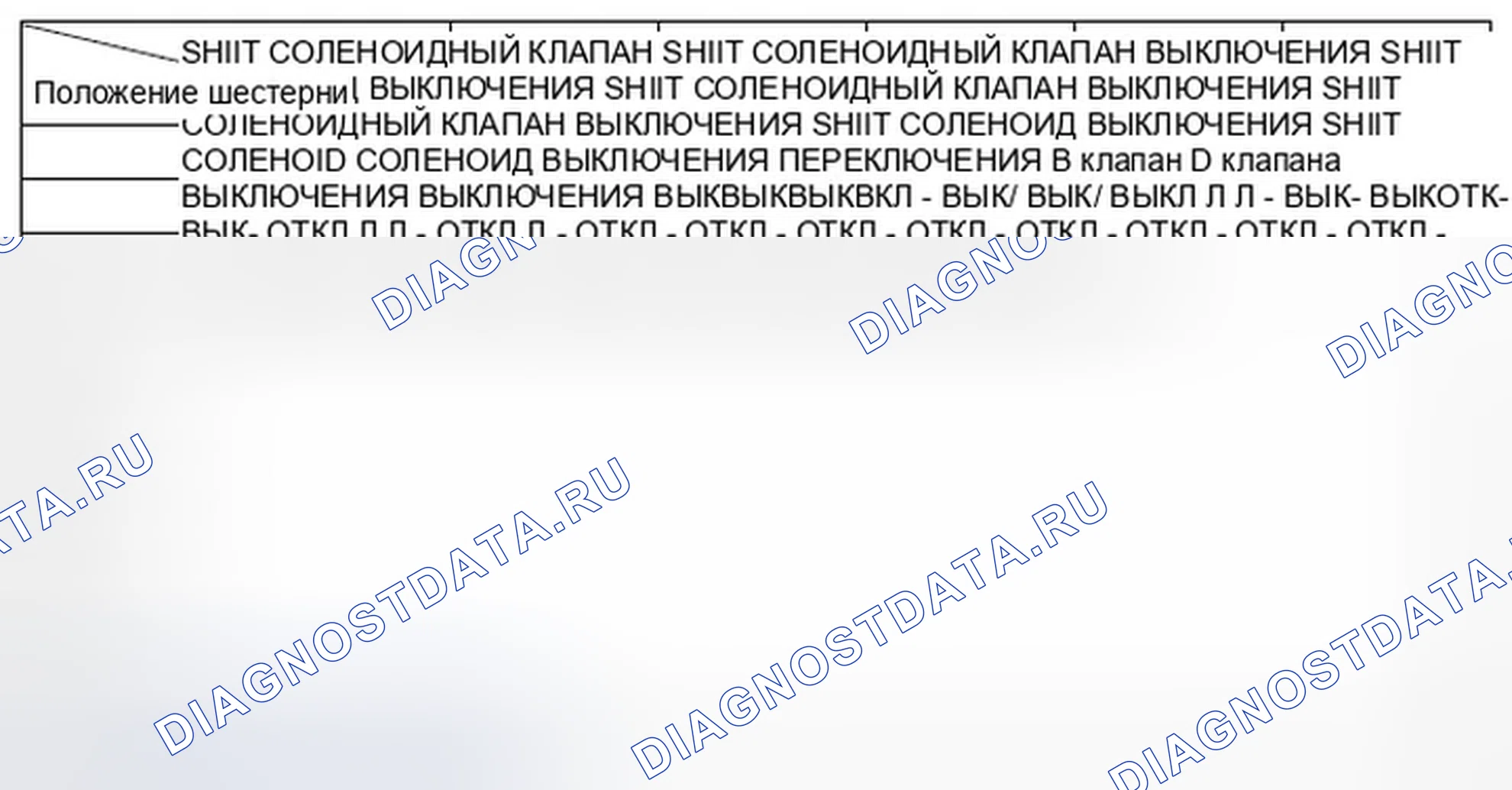 Рис. 284. Honda Element YH2 рестайлинг 2