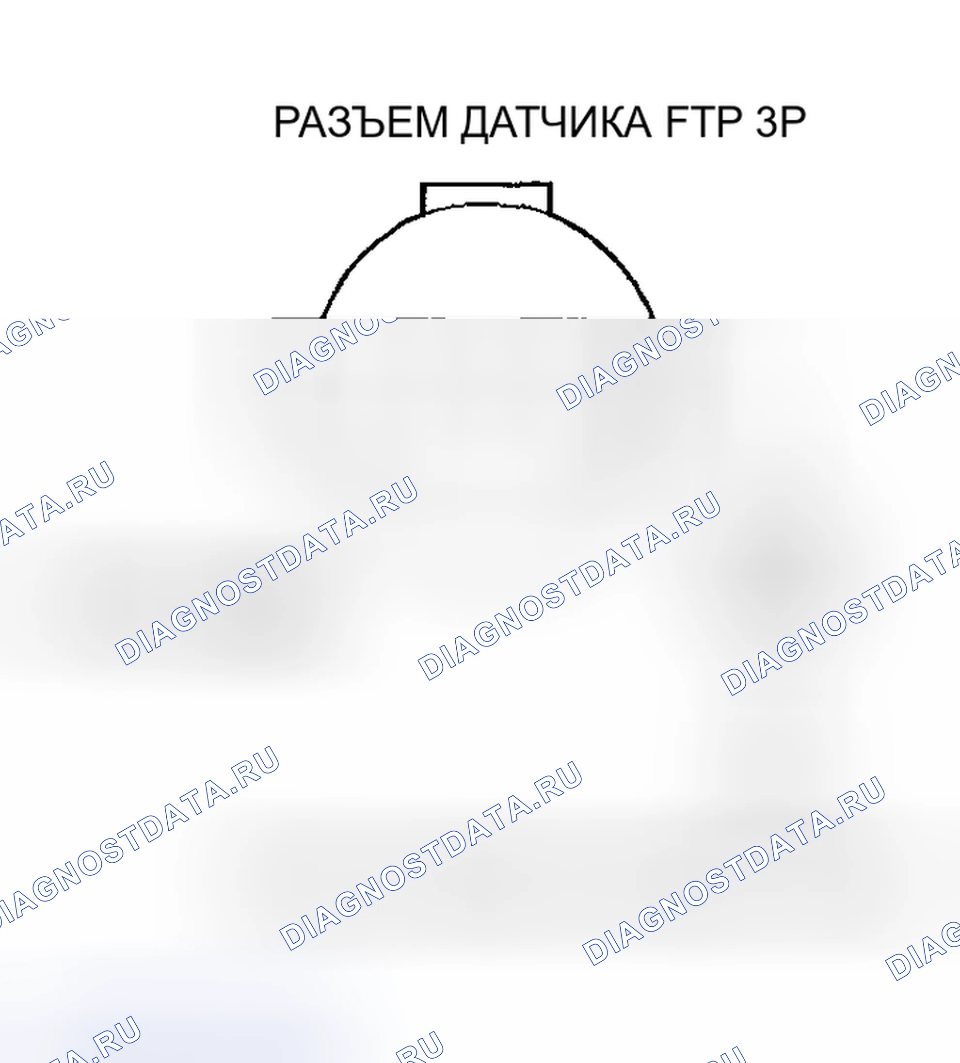 Рис. 16. Honda Civic VII рестайлинг