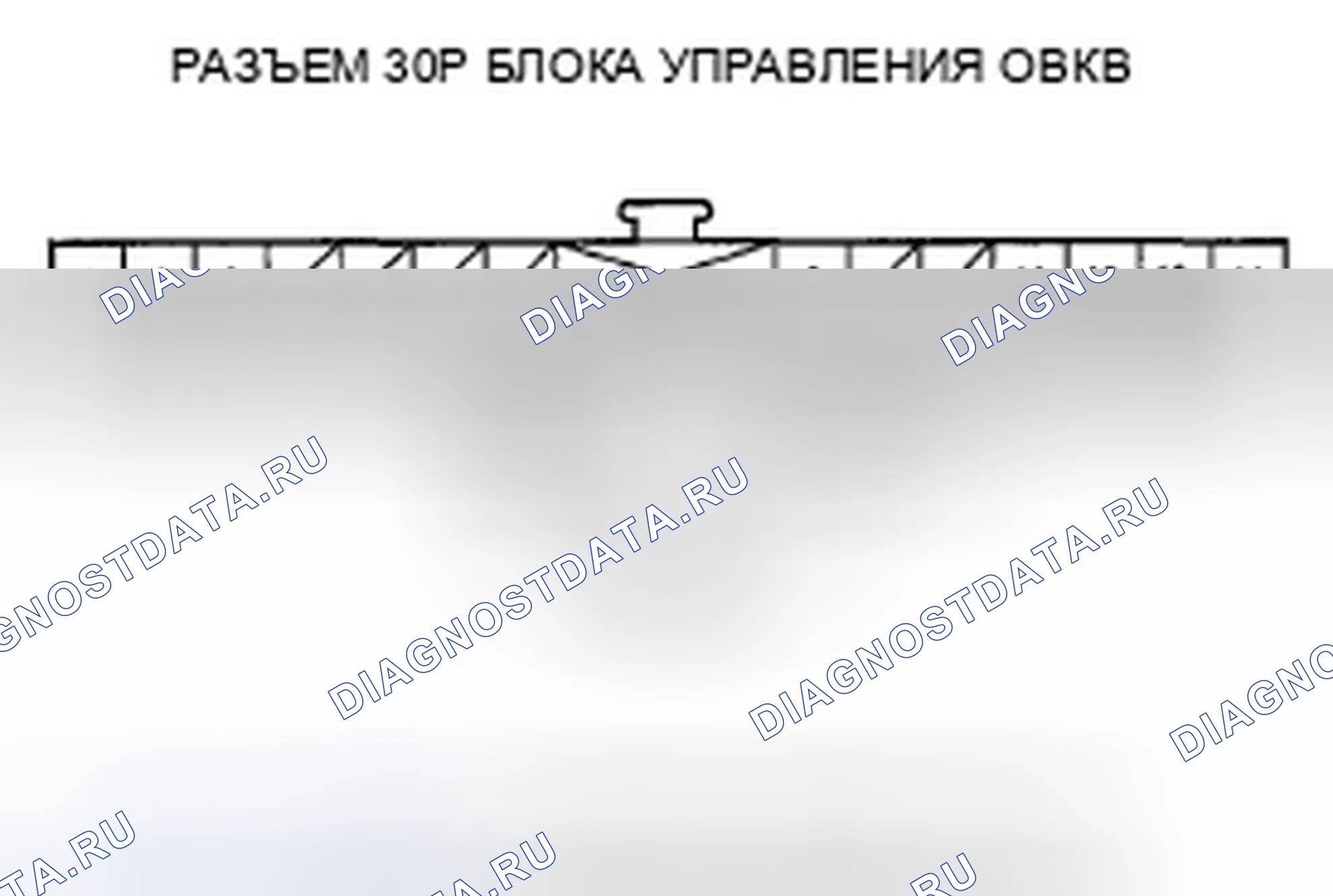 Рис. 131. Honda Ridgeline I рестайлинг