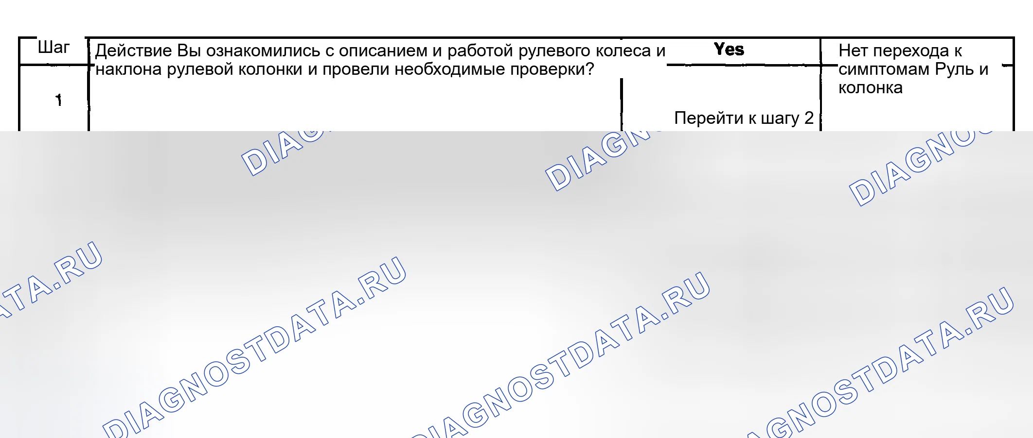 Рис. 19: Большие усилия при переключении. Lexus LX J100 рестайлинг