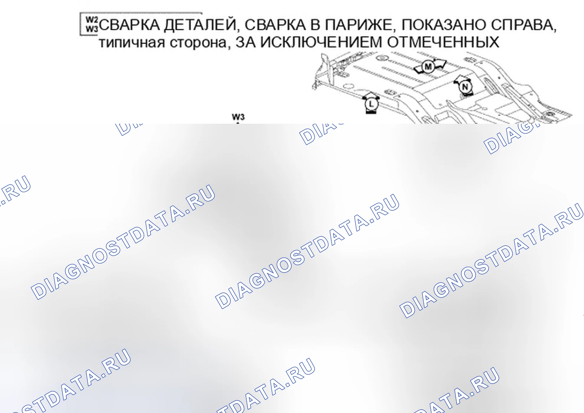 Рис. 105. Dodge Nitro I