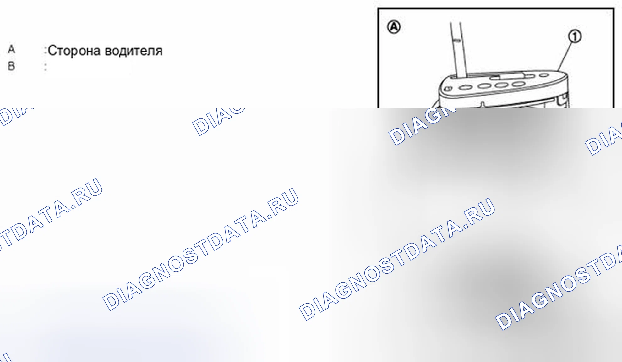 Рис. 26. Nissan Rogue I рестайлинг