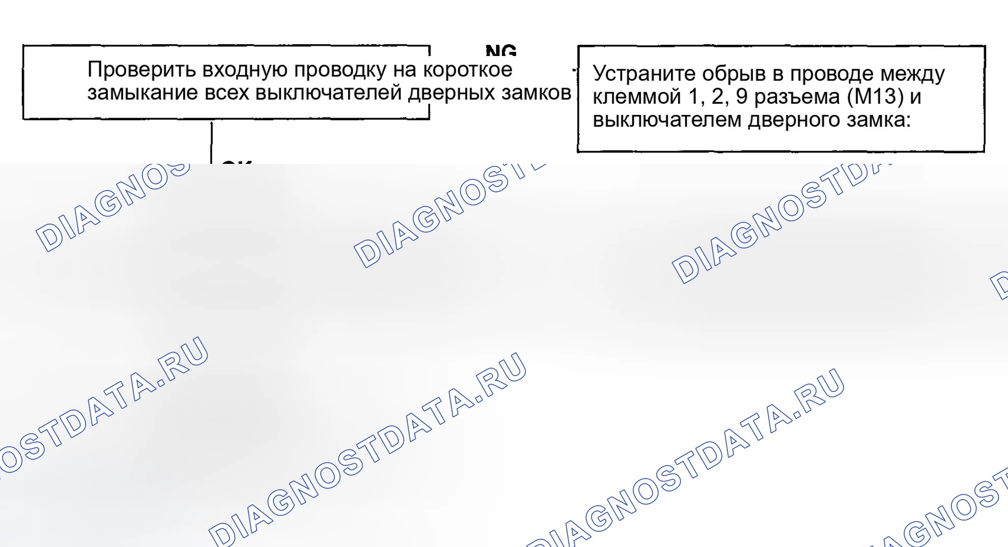 Рис. 42. Hyundai Tucson I