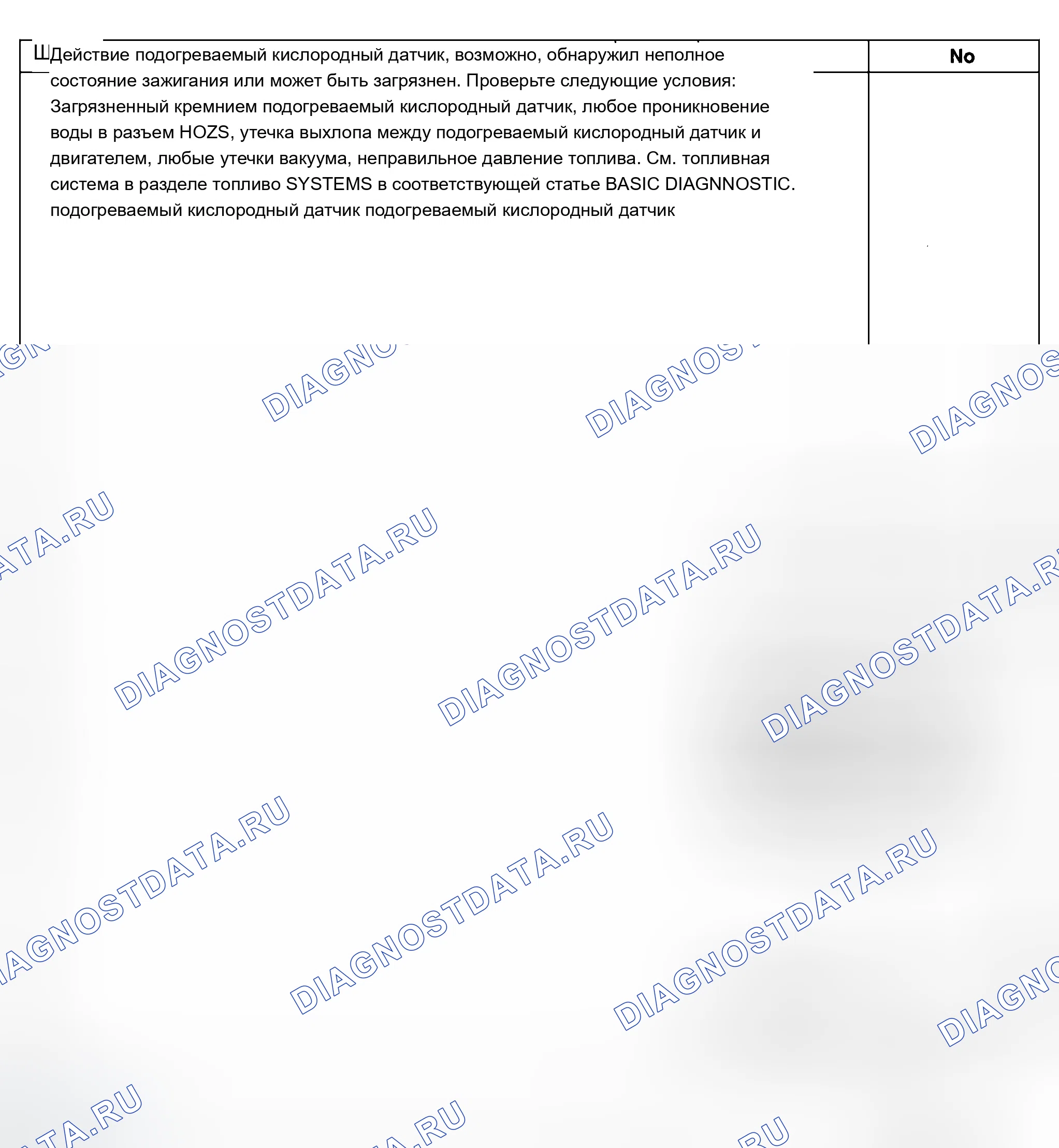 Рис. 368. Chevrolet Silverado 1500 HD 