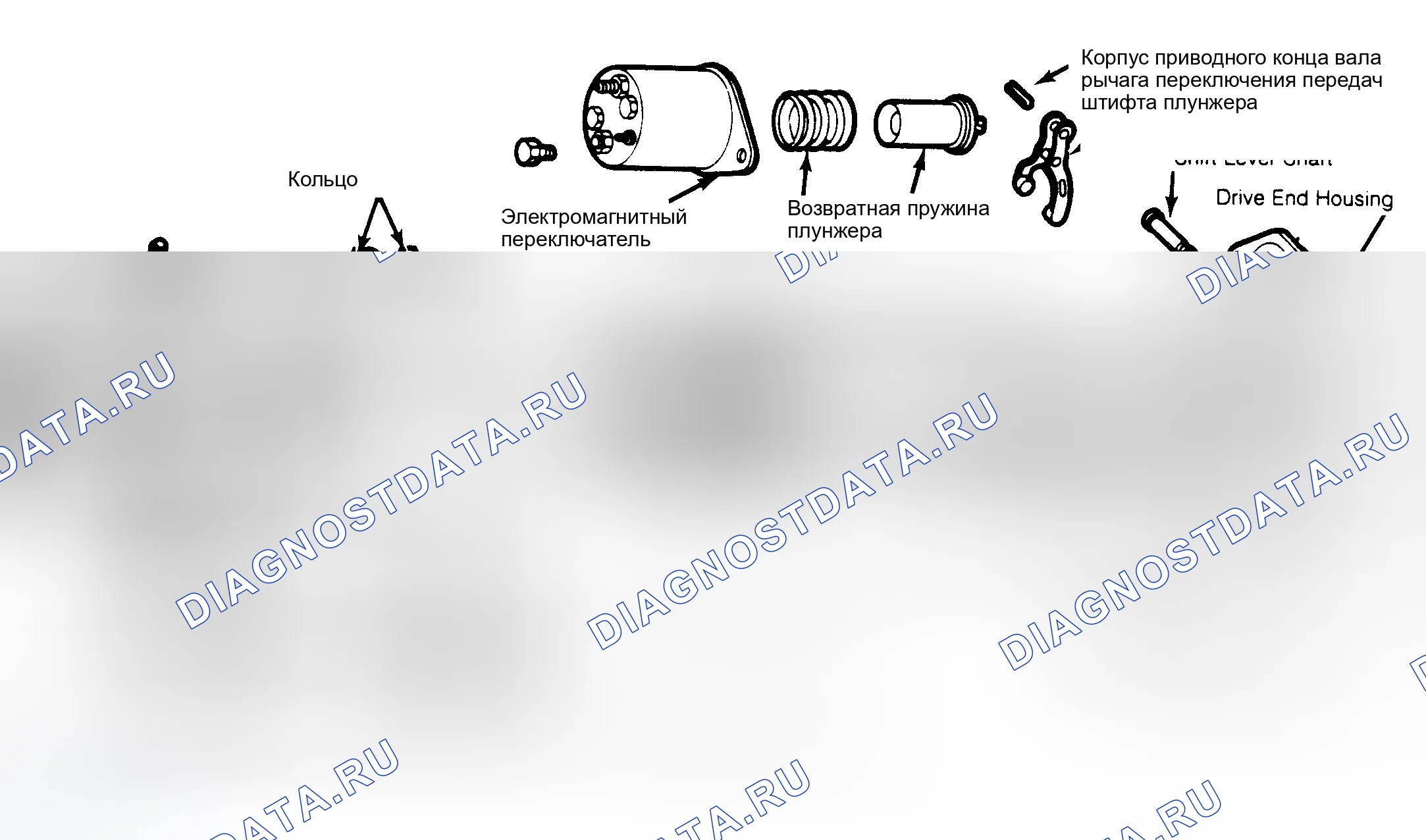 Рис. 7: КАПИТАЛЬНЫЙ РЕМОНТ стартера. Buick Electra Park Avenue Ultra transition