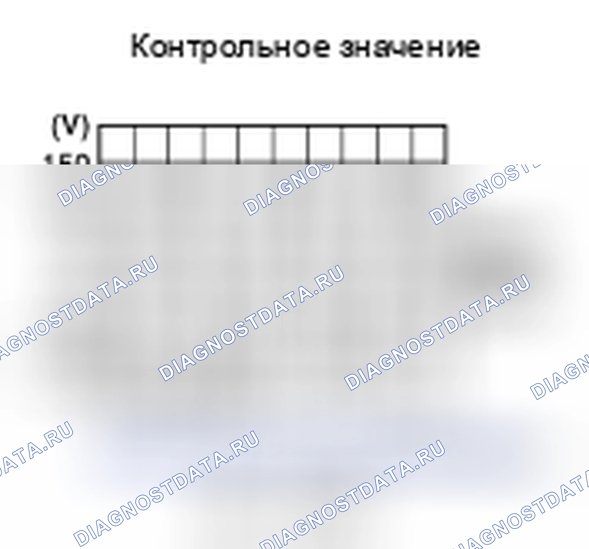 Рис. 117: ФИЗИЧЕСКИЕ ВЕЛИЧИНЫ. Nissan Pathfinder IV рестайлинг