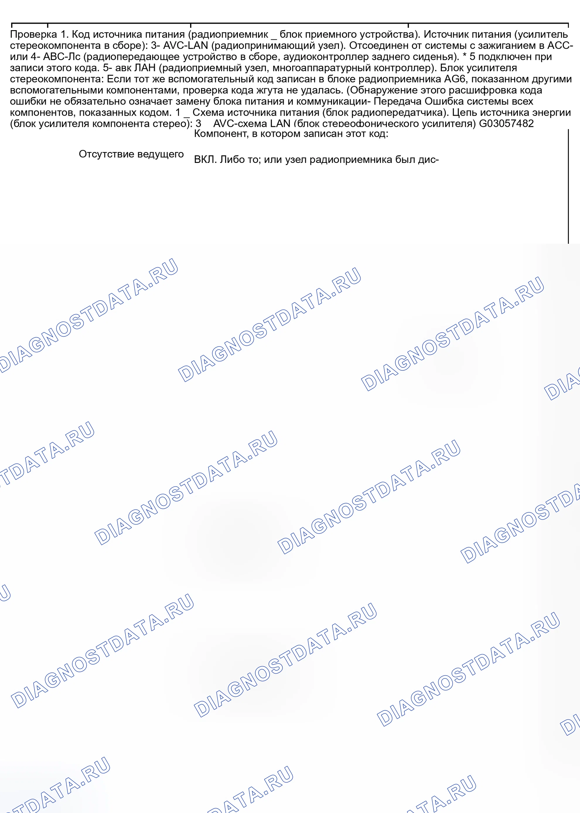 Рис. 8. Toyota Sequoia I рестайлинг